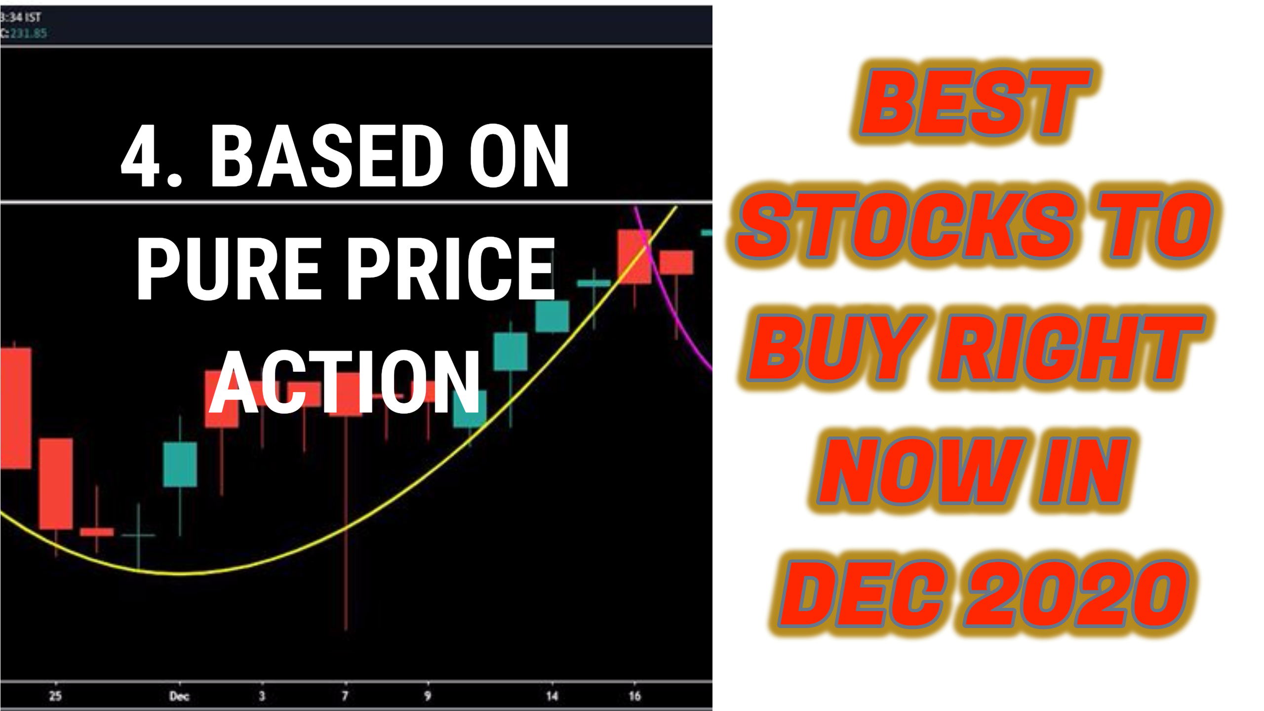 Read more about the article Best stock to buy right now in december 2020
