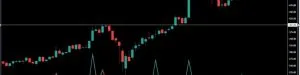 Read more about the article Amibroker Download Full…