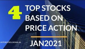 Read more about the article stocks to buy in Jan 2021