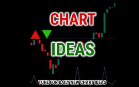 chart ideas