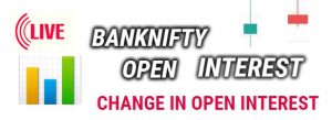 Read more about the article Banknifty open interest Live I Banknifty option chain