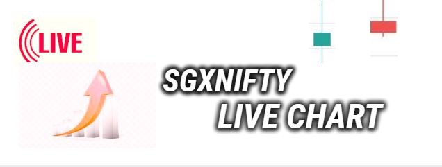 Sgx Nifty Live Chart