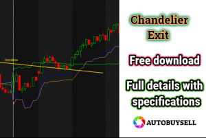 Read more about the article Chandelier Exit I Powerful exit strategies in trading 2021