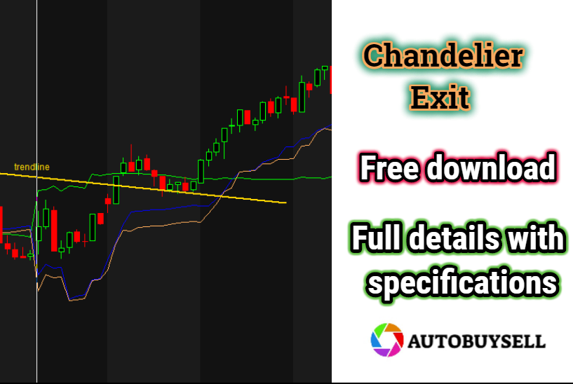 Chandelier Exit I Powerful exit strategies in trading 2021