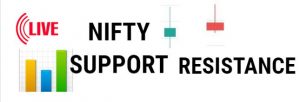 Read more about the article Realtime Nifty support and Resistance with chart Analysis