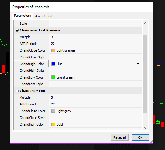 default setting for chandelier exit