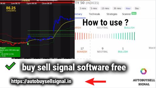 Buy Sell Signal Software