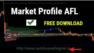 Read more about the article Market Profile afl for Amibroker I Free Download and setup