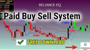 Read more about the article Most 100 Accurate Buy Sell Signal Afl for amibroker