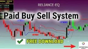 Read more about the article Most 100 Accurate Buy Sell Signal Afl for amibroker
