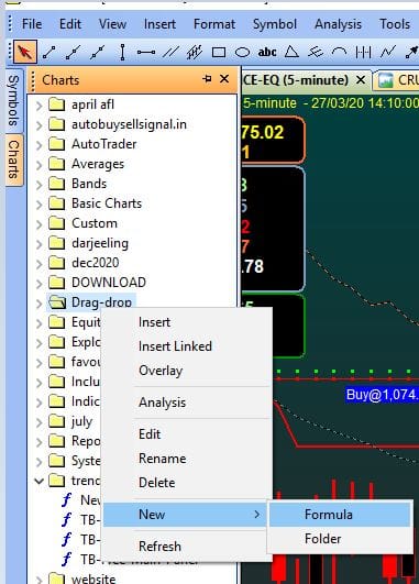 intraday afl Photos 