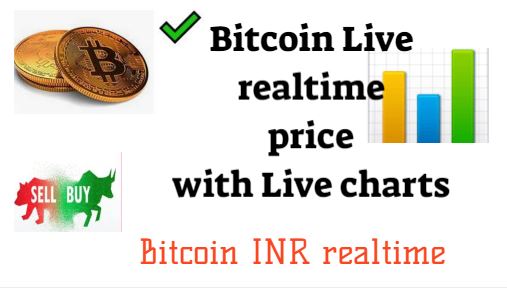 1 Bitcoin price in India I Bitcoin Price in India Today I btc to inr