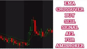 Read more about the article Simple exponential crossover code for amibroker