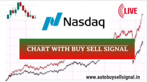 Read more about the article Nasdaq 100 Live Chart I NASDAQ 100 Index I Nasdaq 100 companies I Nasdaq 100 constituents I nasdaq index live I nasdaq live stream I nasdaq index chart I