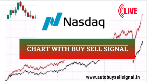 Nasdaq 100 Live Chart I NASDAQ 100 Index I Nasdaq 100 companies I Nasdaq 100 constituents I nasdaq index live I nasdaq live stream I nasdaq index chart I