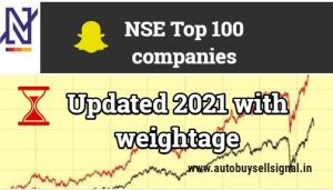 Read more about the article Top 100 Nifty Stocks with Weightage 2021
