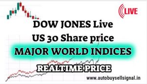 Read more about the article DJIA Index Today Real-Time Ticker -Dow Jones Live Chart-Price Quote