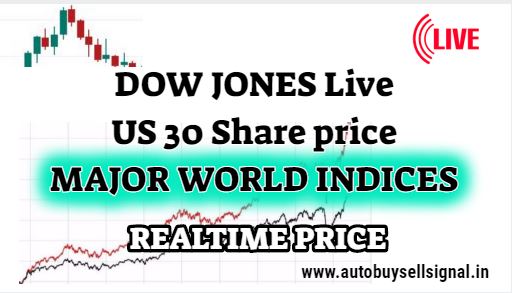 Dow jones live chart I dow jones today