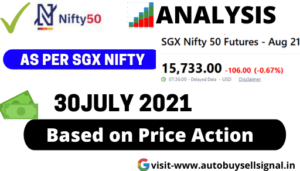 Read more about the article Nifty prediction for Today 30 july 2021 (Last Trading day )
