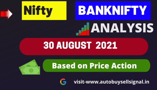 nifty and banknifty forecast for tomorrow