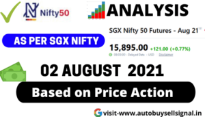 Read more about the article Nifty prediction for Today 02 August 2021 (Monday )
