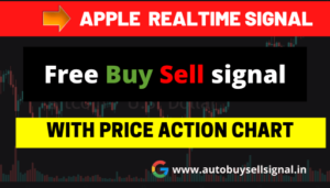 Read more about the article Apple Stock Price with Realtime Buy Sell Signal