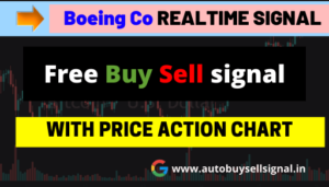 Read more about the article Boeing Co Stock Price with Realtime Buy Sell Signal
