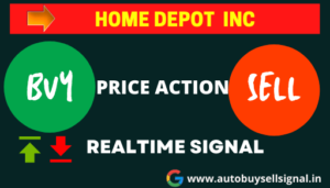 Read more about the article Home Depot Inc Stock Price with Realtime Signal