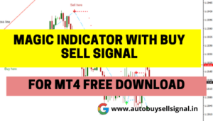 Read more about the article Magic Indicator with buy sell signal for MT4