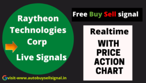Read more about the article Raytheon Technologies Corp stock Price with Realtime Signal