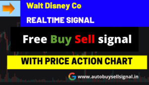 Read more about the article Walt Disney Co I  DIS stock Price