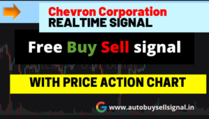 Read more about the article Chevron Corporation I cvx stock Price