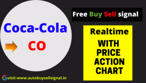 Read more about the article Coca-Cola Co stock Price with Realtime Signal