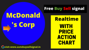 Read more about the article McDonald’s Corp stock Price with Realtime Signal