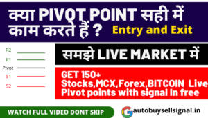 Read more about the article How to use pivot point in intraday trading I Live market Tricks