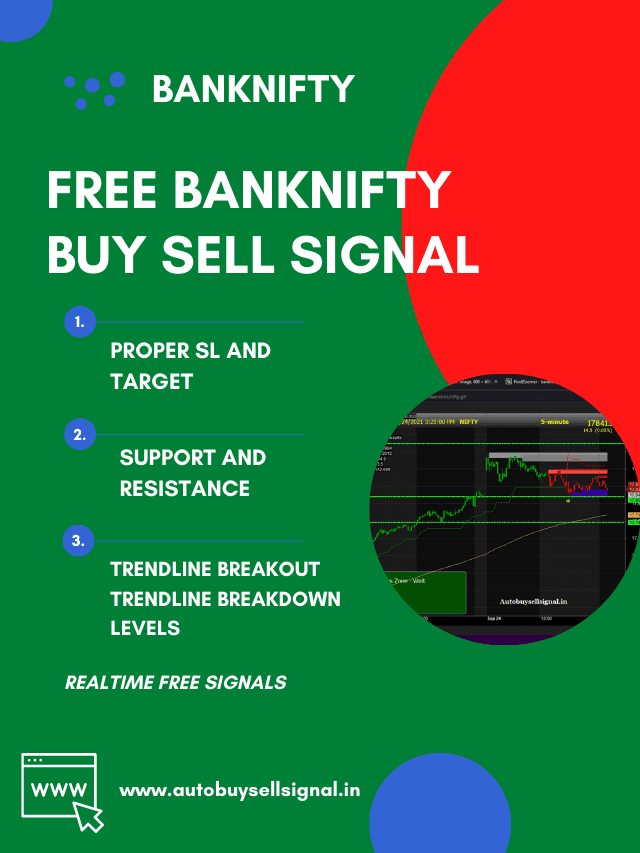 Banknifty free buy sell signal