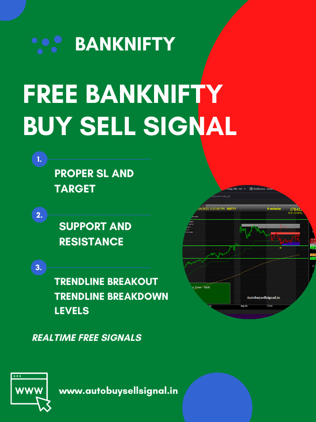 banknifty buy sell signal