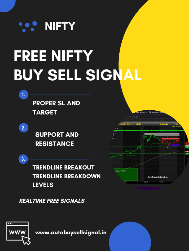 free buy sell signal software with stoploss