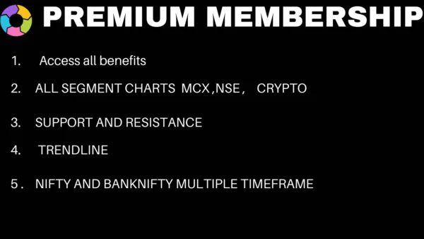 15 Day Membership