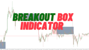 Read more about the article Breakout Box Mt4 Indicator MT4: A complete Guide